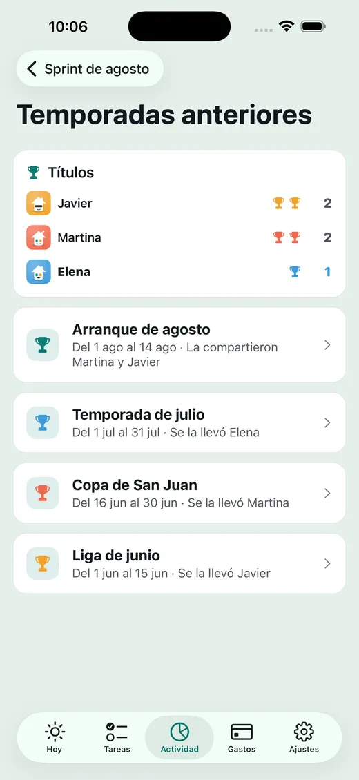 Las copas se quedan en casa.