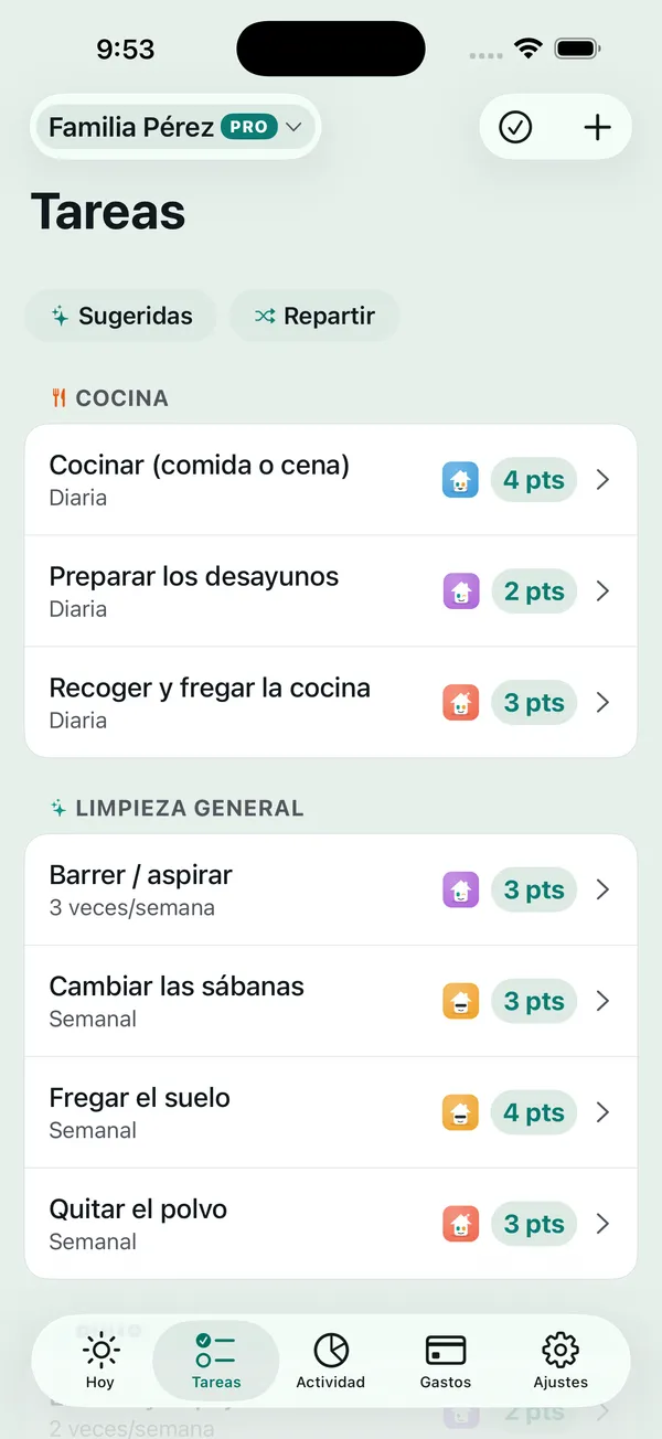Las tareas de la semana