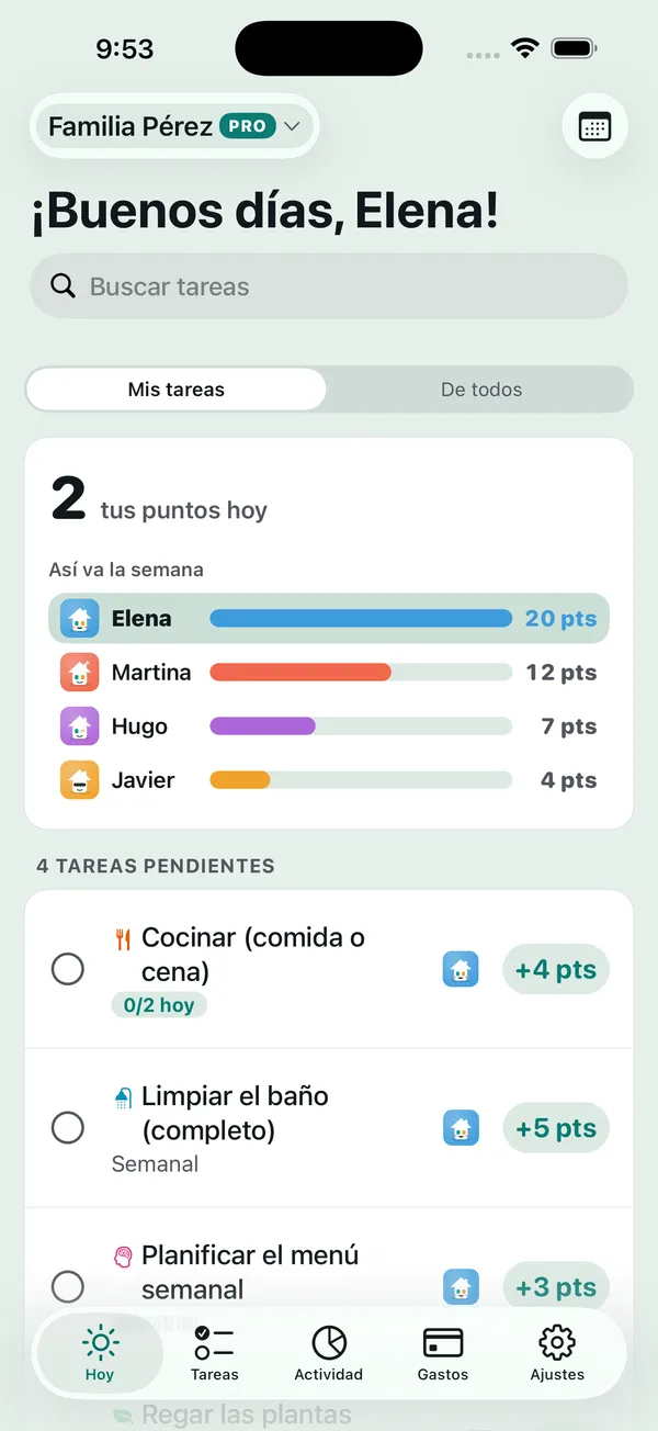 Hoy, de un vistazo