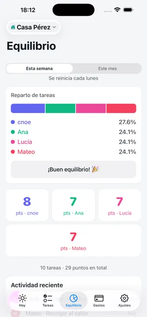 nntask — Equilibrio
